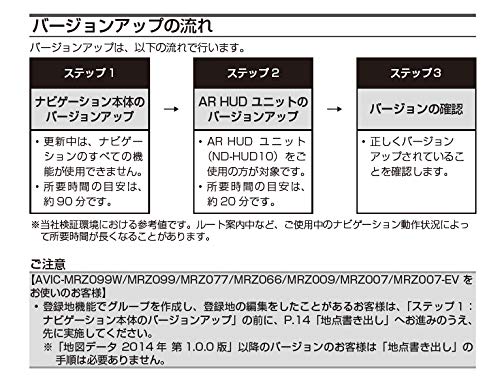 Amazon | カロッツェリア(パイオニア) カーナビ 地図更新ソフト